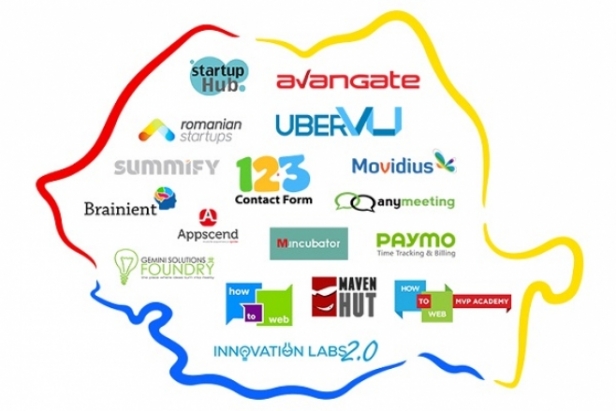 Business en Roumanie